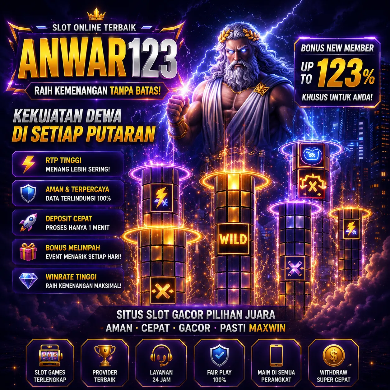 ANWAR123 Banner